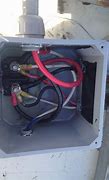 Image result for Portable Electrical Box