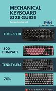 Image result for HP Wireless Keyboard Layout