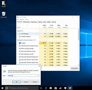 Image result for Checking Using Com Port in Task Manager