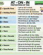 Image result for In On at Time Prepositions