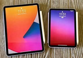 Image result for iPad Mini vs iPhone 8Plus