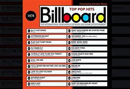 Image result for Billboard Top Hits 1976