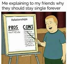 Image result for Funny Single Relationship Memes