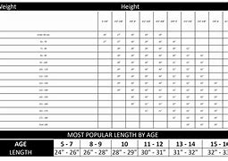 Image result for Girls Softball Bat Size Chart