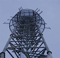 Image result for Tower Monopole Top Anchor