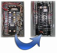 Image result for Electrical Fuse Box