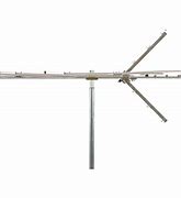 Image result for TV Antennas for 90s TVs