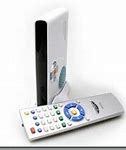 Image result for Flat TV Box Wire