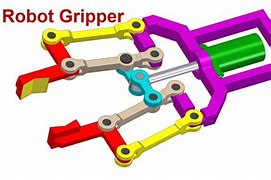 Image result for Robot Gripper Mechanism