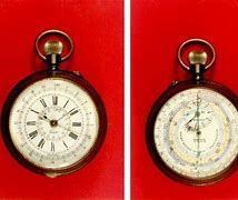 Image result for Clock Face Wrist Watch