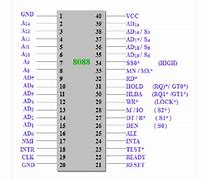 Image result for 8086 Processor Pin Diagram
