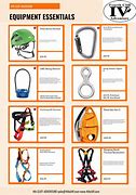 Image result for Climbing Gear Names