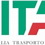 Image result for ita