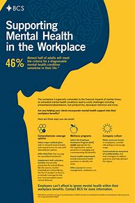 Image result for Workplace Mental Health Fact Sheet