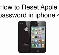 Image result for How to Reset a Passcode with an iPhone 4S