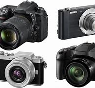 Image result for Different Camera Types