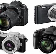 Image result for Types of Digital Cameras