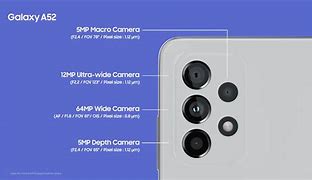 Image result for Samsung A52 Camera