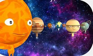 Image result for Solar System Fun Kids