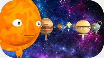 Image result for Solar System Kits for Kids