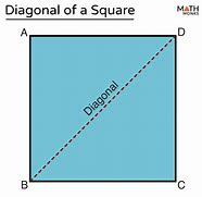 Image result for Square Diagonal Features