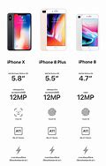 Image result for What Size Is the iPhone 8 Plus