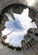 Image result for Fisheye Lens Photography