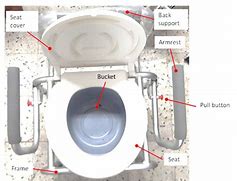 Image result for TV Static Toilet Legs