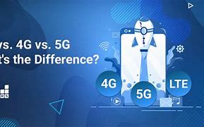 Image result for LTE Versus 4G