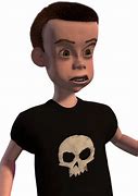 Image result for Sid Evil Toy Story