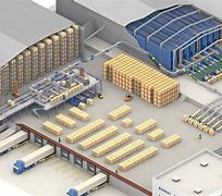 Image result for Warehouse Schematic