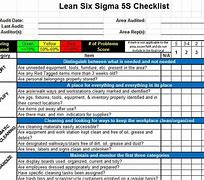 Image result for 5S Audit Template Excel Free