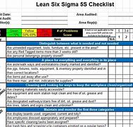 Image result for 5S Checklist Template Excel