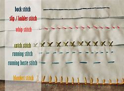 Image result for Best Stitch for Hand Sewing