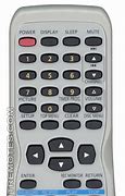 Image result for Sylvania Tablet DVD Player Remote