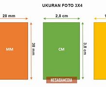 Image result for 3X4 Actual Size