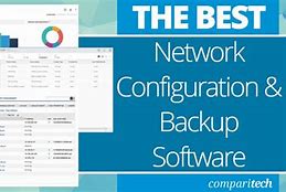 Image result for Backup Software Network