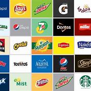 Image result for Pepsi Drink Products List