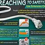 Image result for PCMCIA Slot Extension Cord