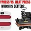 Image result for Cricut Heat Press