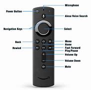 Image result for Amazon Fire Stick 4K Max Remote Home Button