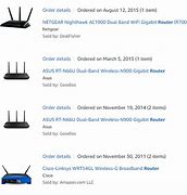 Image result for Router AX