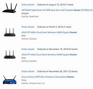 Image result for Asus Router List