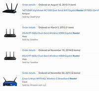 Image result for Router Explained