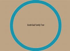 Image result for Christian God Family Tree