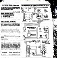 Image result for CRT Picture Tube