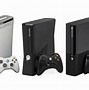 Image result for Chrome Xbox 360 Console