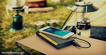Image result for Compact Power Bank