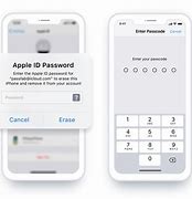 Image result for YouTube Forgot iPhone Passcode