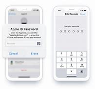 Image result for How to Factory Reset iPhone without Password